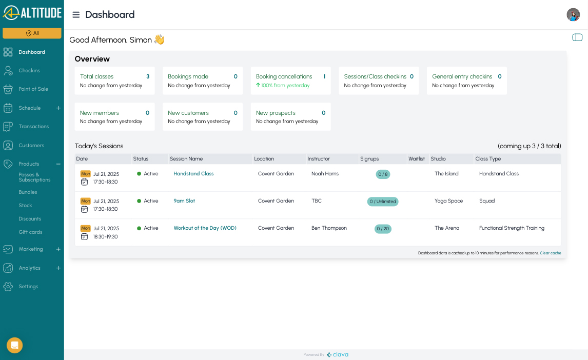 Home 31 clava dashboard overview